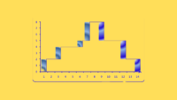 Top 5 Free Power BI Custom Visuals in Microsoft AppSource 2022 - Datellers