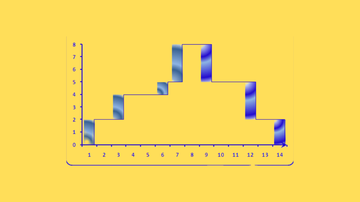 top-6-visualization-techniques-with-waterfall-chart-in-power-bi-datellers