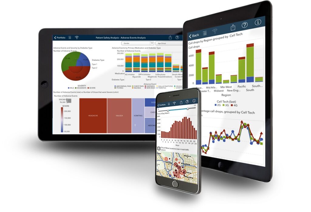 Interactive data visualization for business intelligence and dashboards