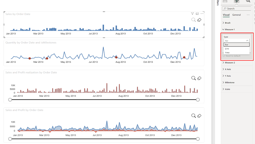 Multiple Charts