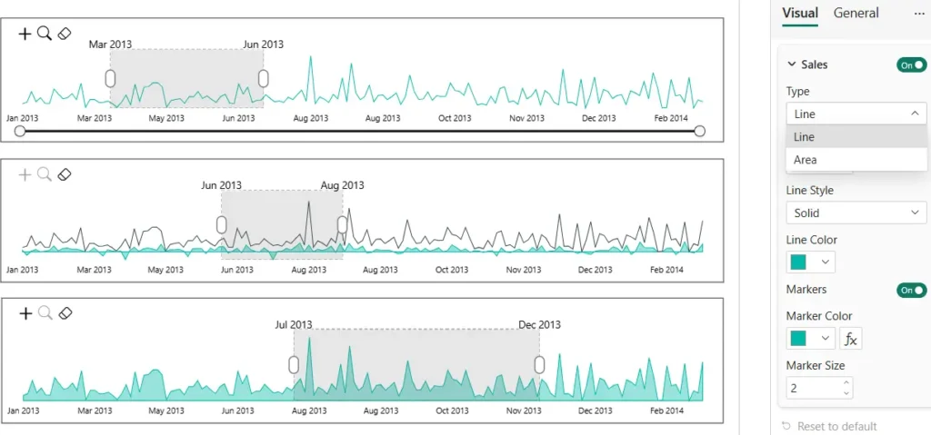 Datellers Brush Slicer in Power BI showing multiple chart type options — Line with markers, Line, and Area charts — with formatting pane displaying Type, Line Style, Line Color, Markers, and Marker Size settings