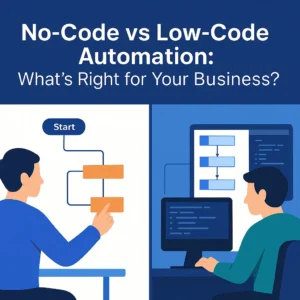 Featured image for "No-Code vs Low-Code Automation: What’s Right for Your Business?", visually contrasting a simplified no-code flow builder with a more complex low-code interface combining flow and code.