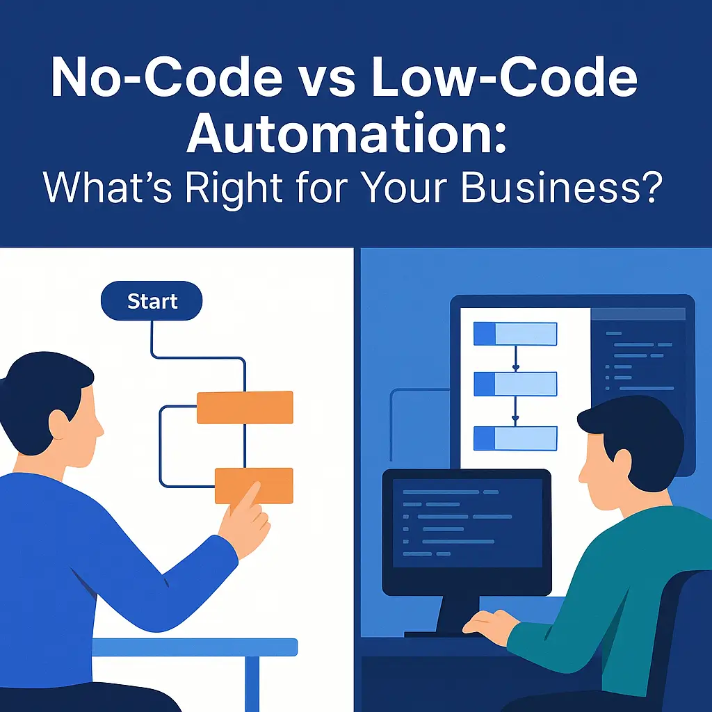 Featured image for "No-Code vs Low-Code Automation: What’s Right for Your Business?", visually contrasting a simplified no-code flow builder with a more complex low-code interface combining flow and code.