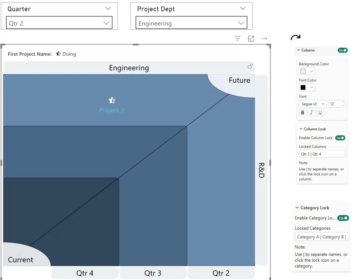 Sunray Chart Column Lock and Category Lock settings pinning Qtr 2 and Qtr 4 in place while filtering by department