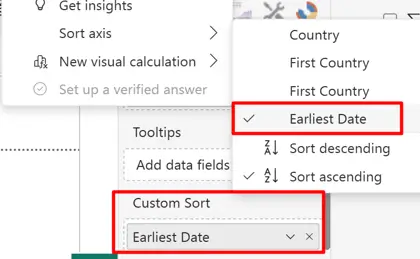 Power BI Sort Axis menu and Custom Sort field set to Earliest Date for ordering nodes in the Sunray Chart