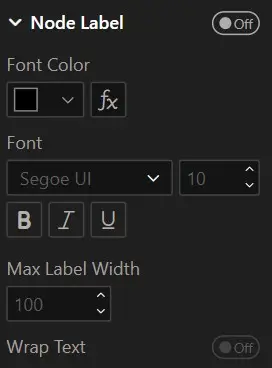 Sunray Chart Node Label formatting panel with Font Color, Font, Max Label Width, and Wrap Text controls