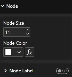 Sunray Chart Node formatting panel with Node Size and Node Color settings, including conditional formatting option