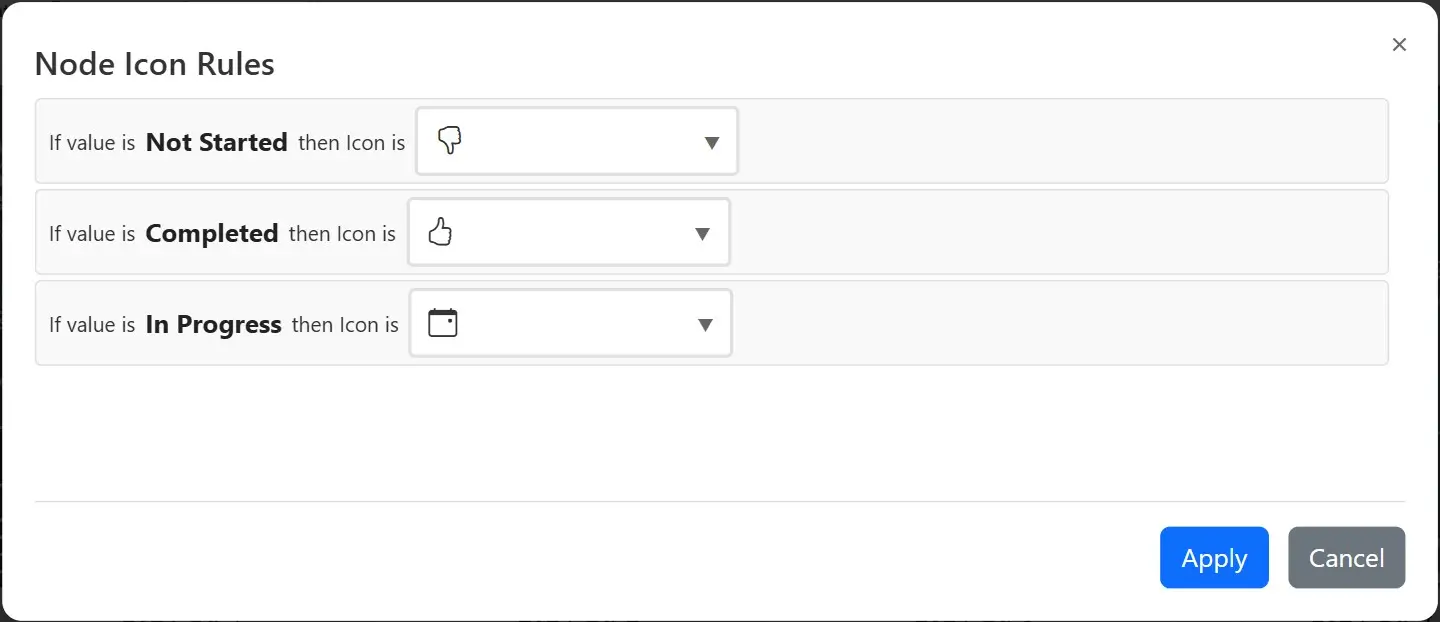 Sunray Chart Node Icon Rules dialog assigning thumbs-up, thumbs-down, and calendar icons to task status values in Power BI