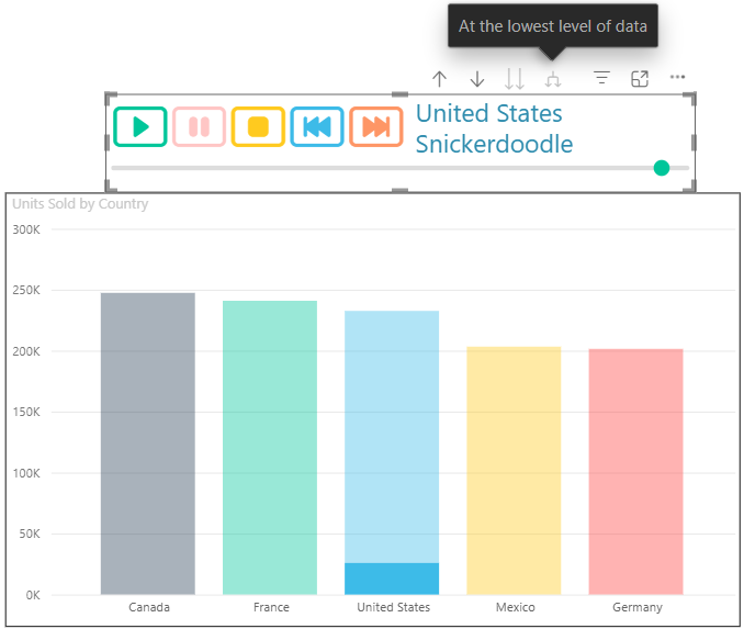 A collection of Datellers DataPlay custom UI navigation icons and scrubber styles, showing various button designs including minimalist, colorful, outlined, and solid themes.